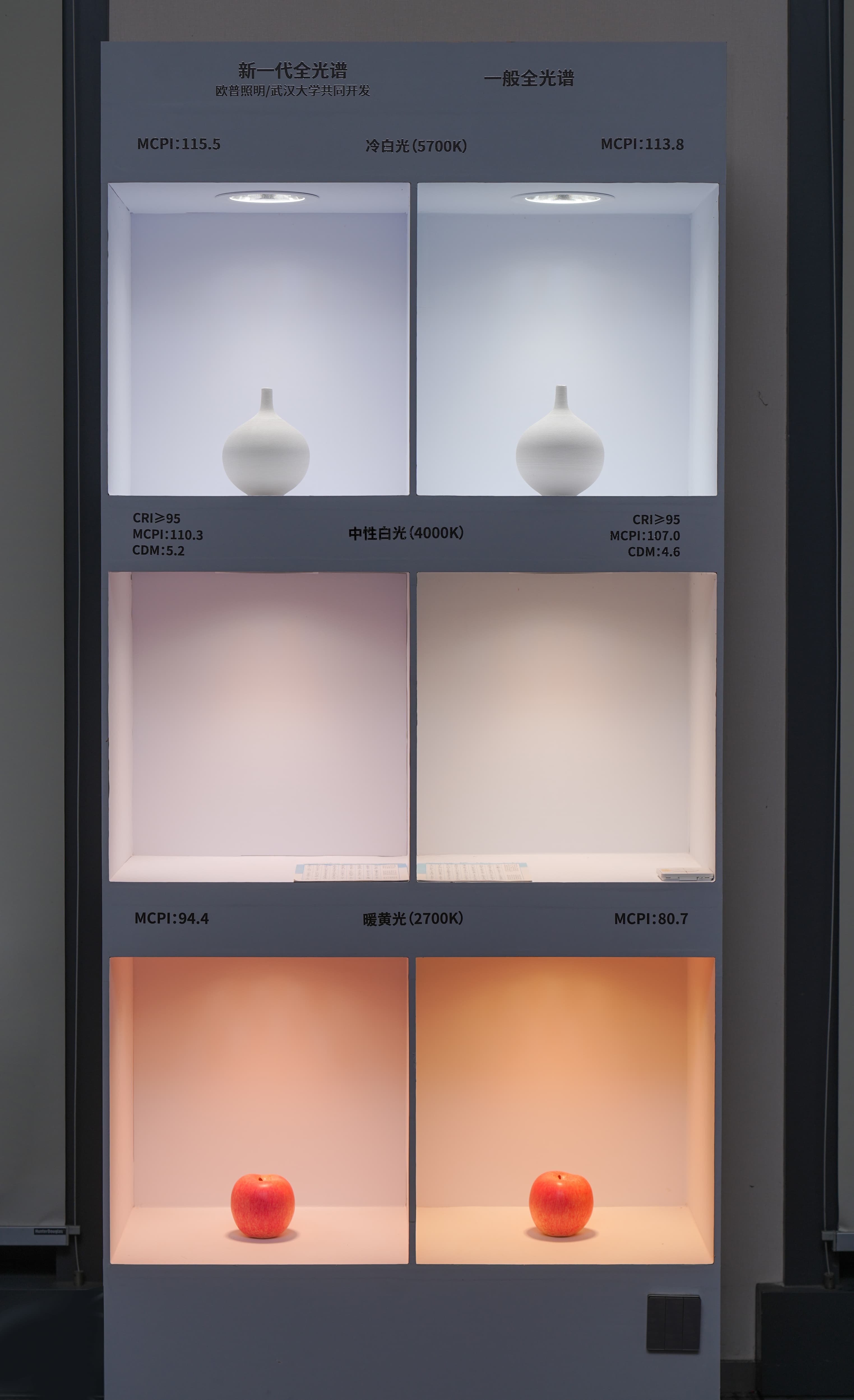 好光要專業(yè)，全新光品質(zhì)標(biāo)準(zhǔn)即將面世